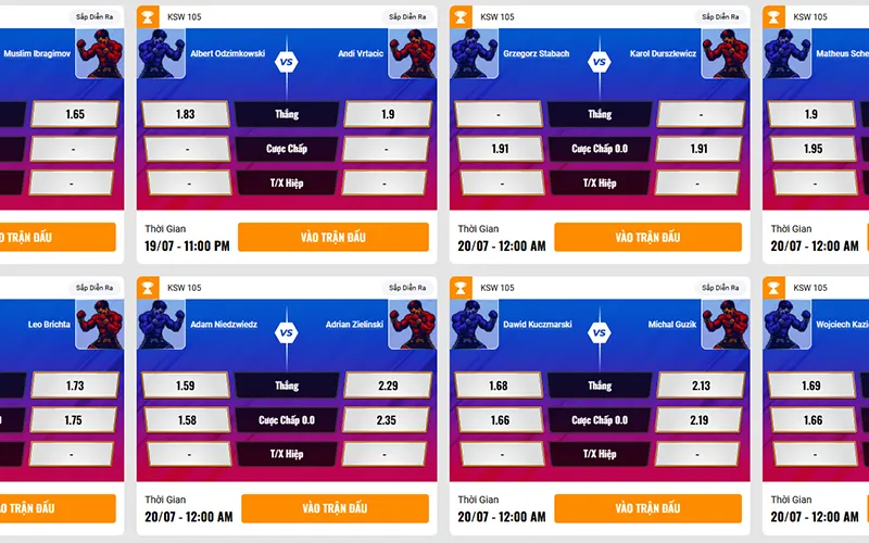 Sportsbook BOT88 kèo MMA boxing theo hiệp